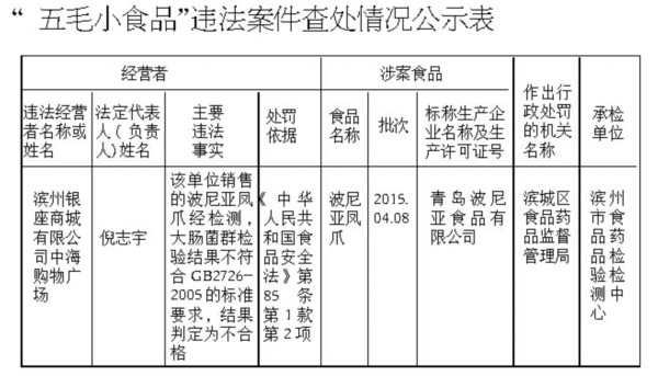 2015ݡëСʳƷͨ 1βϸ